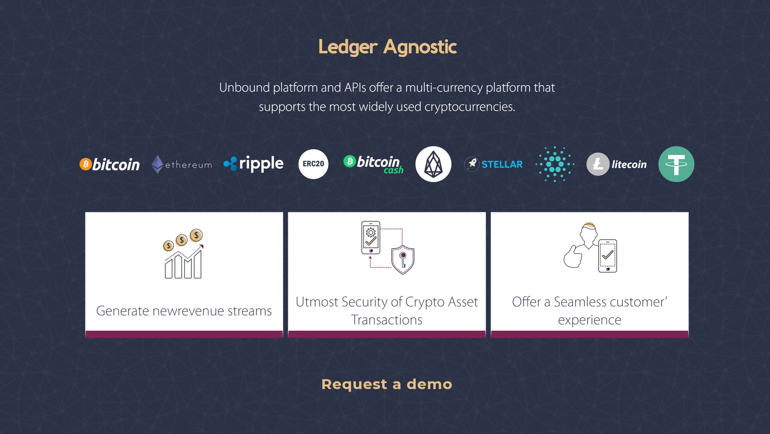 Unbound Ledger Agnostic section showing supported cryptocurrency logos above three benefit cards.
